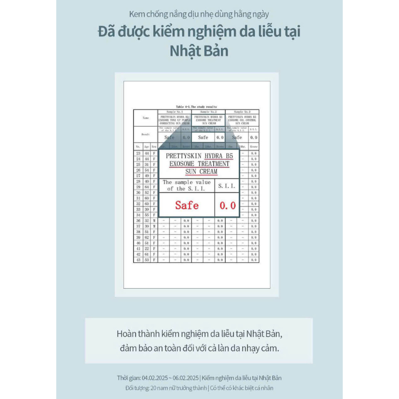 26447_44_20250625124207-4.png Kem Chống Nắng B5 PrettySkin 50ml Màu Xanh Dương Đậm - Hỗ Trợ Chống Nắng Dưỡng Sáng Cải Thiện Lão Hóa Da - 8800248332916