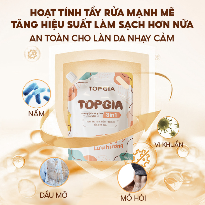 Combo 2 Túi Nước Giặt Xả Top Gia Hương Lavender 3in1 Dịu Nhẹ 2L/Túi