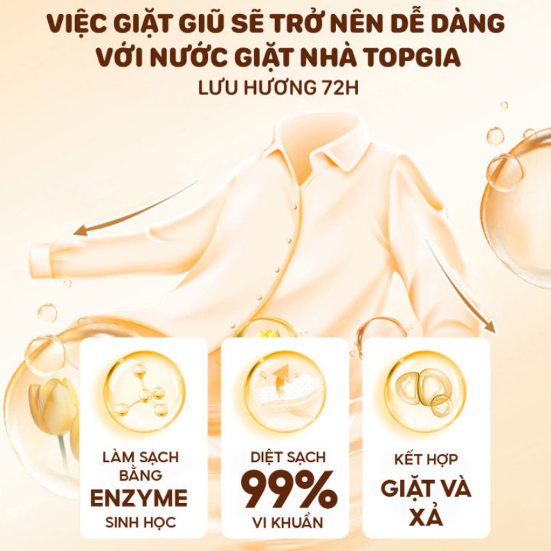 Combo 2 Túi Nước Giặt Xả Top Gia Hương Lavender 3in1 Dịu Nhẹ 2L/Túi