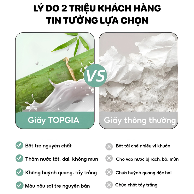 1 Thùng 46 Gói Khăn Giấy Ăn Gấu Trúc Top Gia Loại Nhỏ