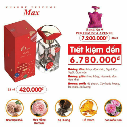 Nước hoa Charme Max vô cùng đẳng cấp và kiêu sa dành cho những quý cô thượng lưu “hot” nhất của New York phồn hoa