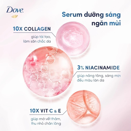 Lăn Khử Mùi Dove 3% niacinamide +10x Vitamin C&E 45ml Giúp Mờ Thâm Thu Nhỏ Lỗ Chân Lông